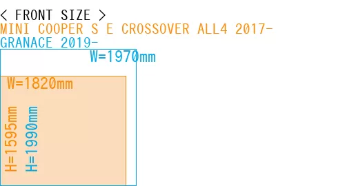 #MINI COOPER S E CROSSOVER ALL4 2017- + GRANACE 2019-